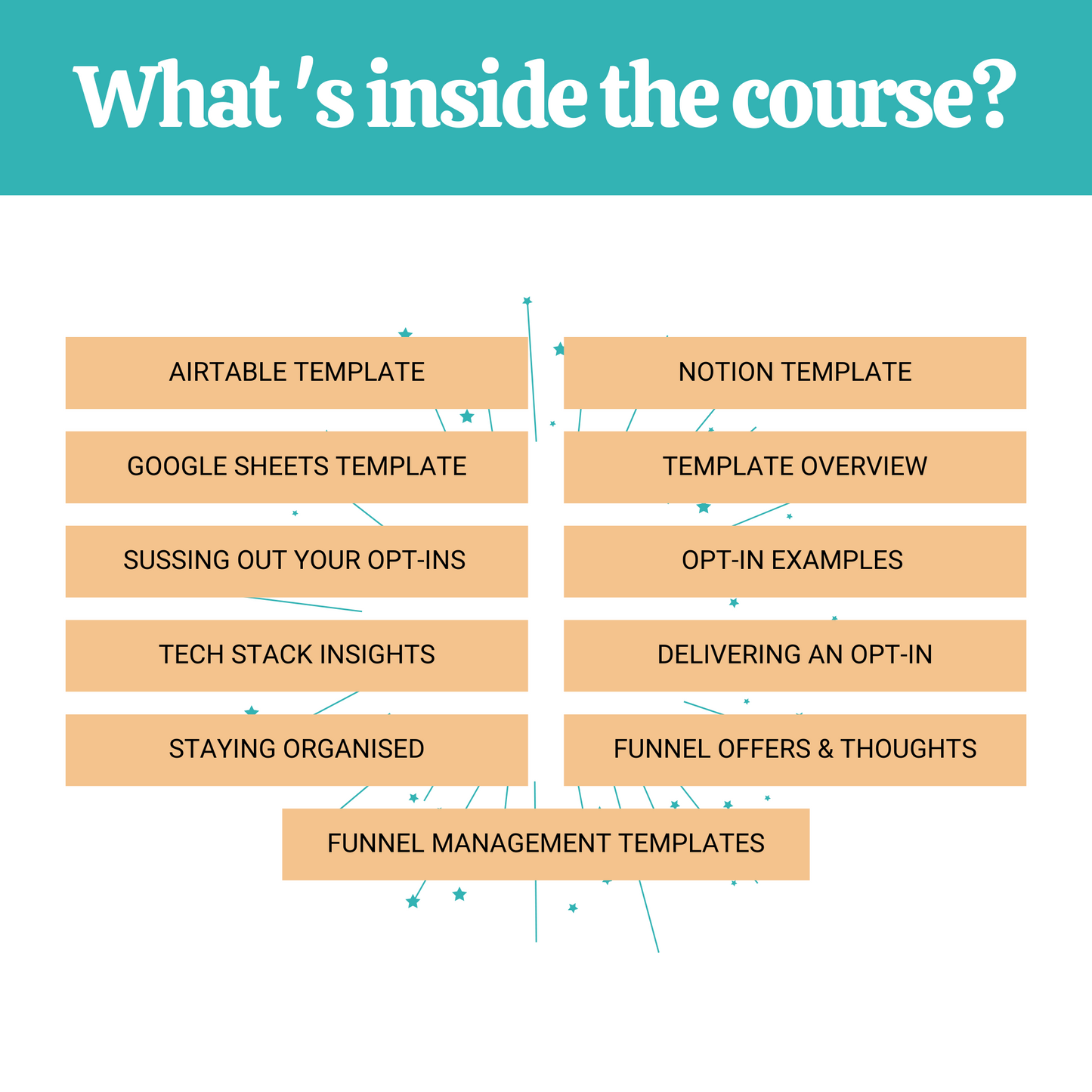 Funnel Mapping Made Easy